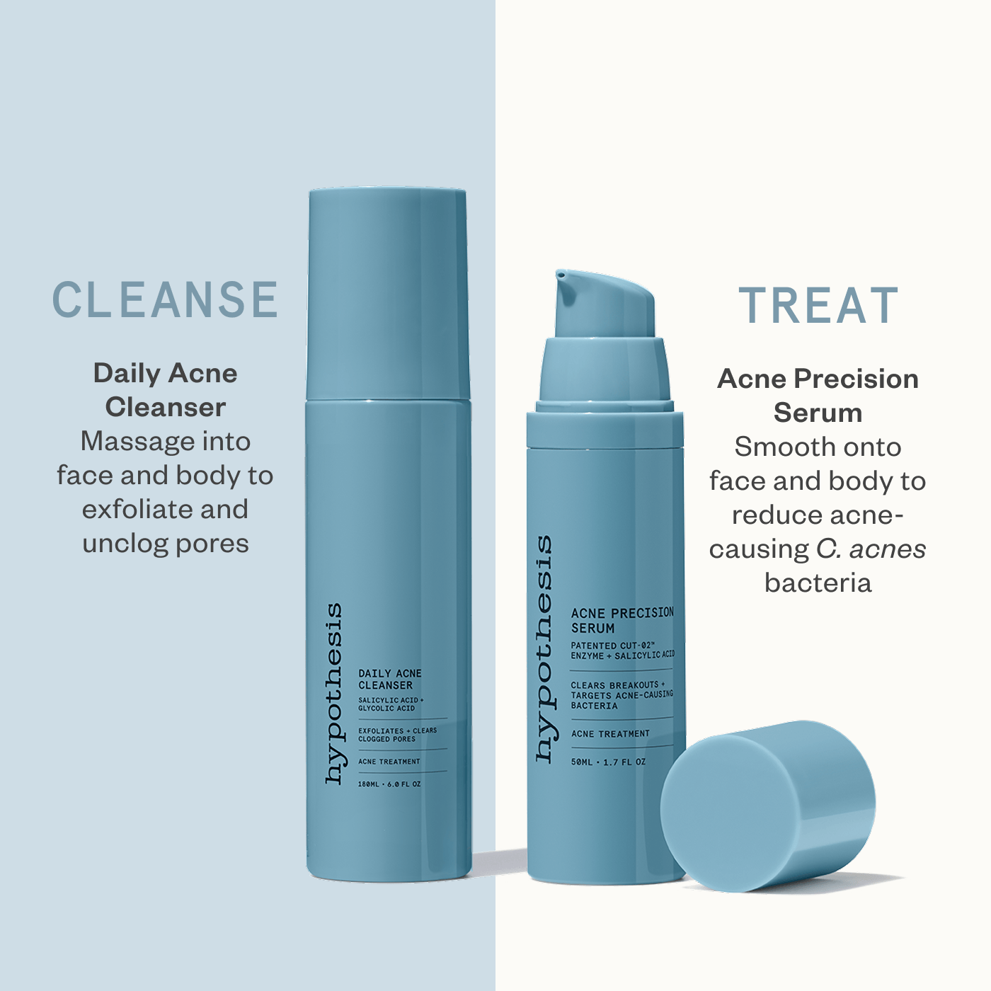 Acne Essentials Duo