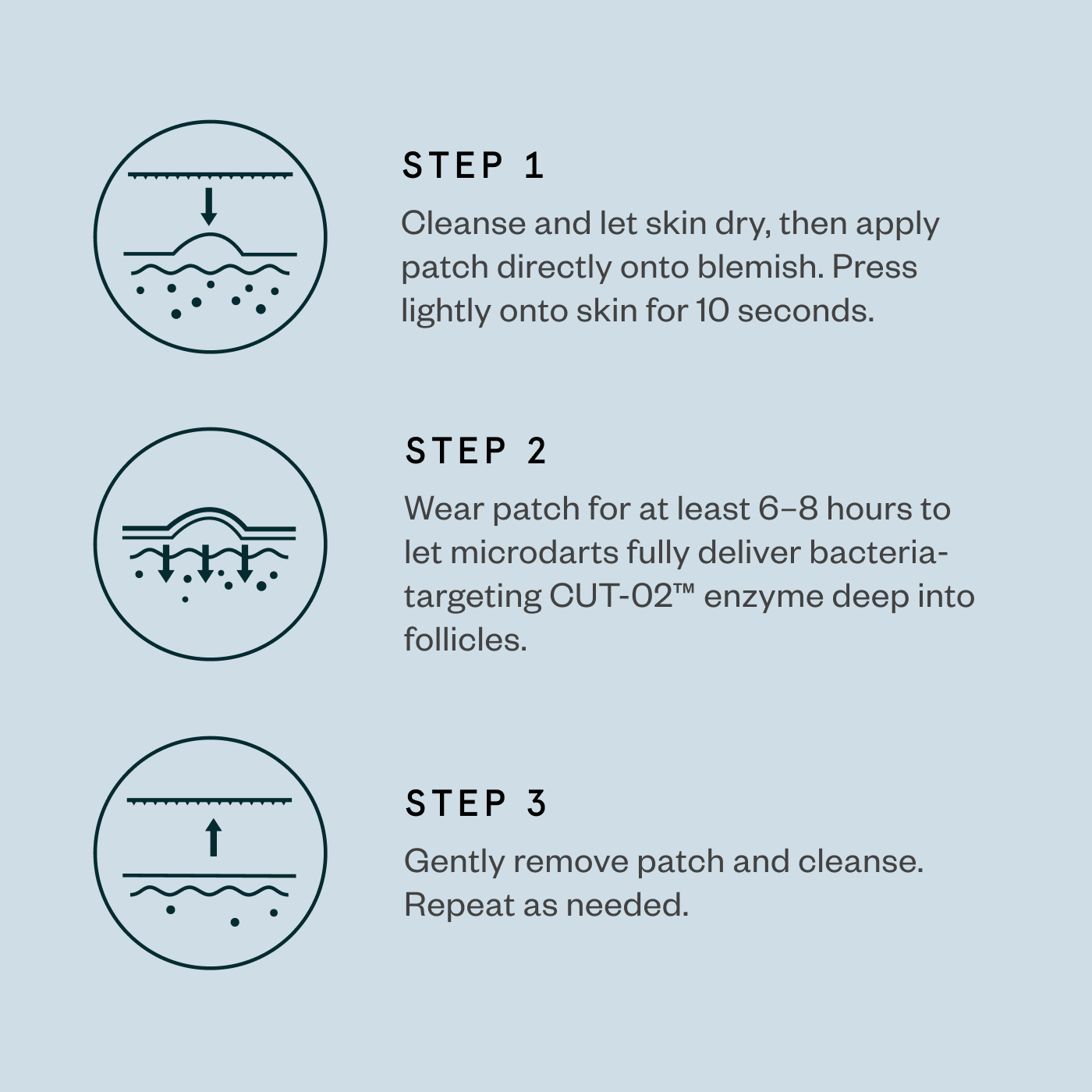 Precision Microdart Blemish Patches