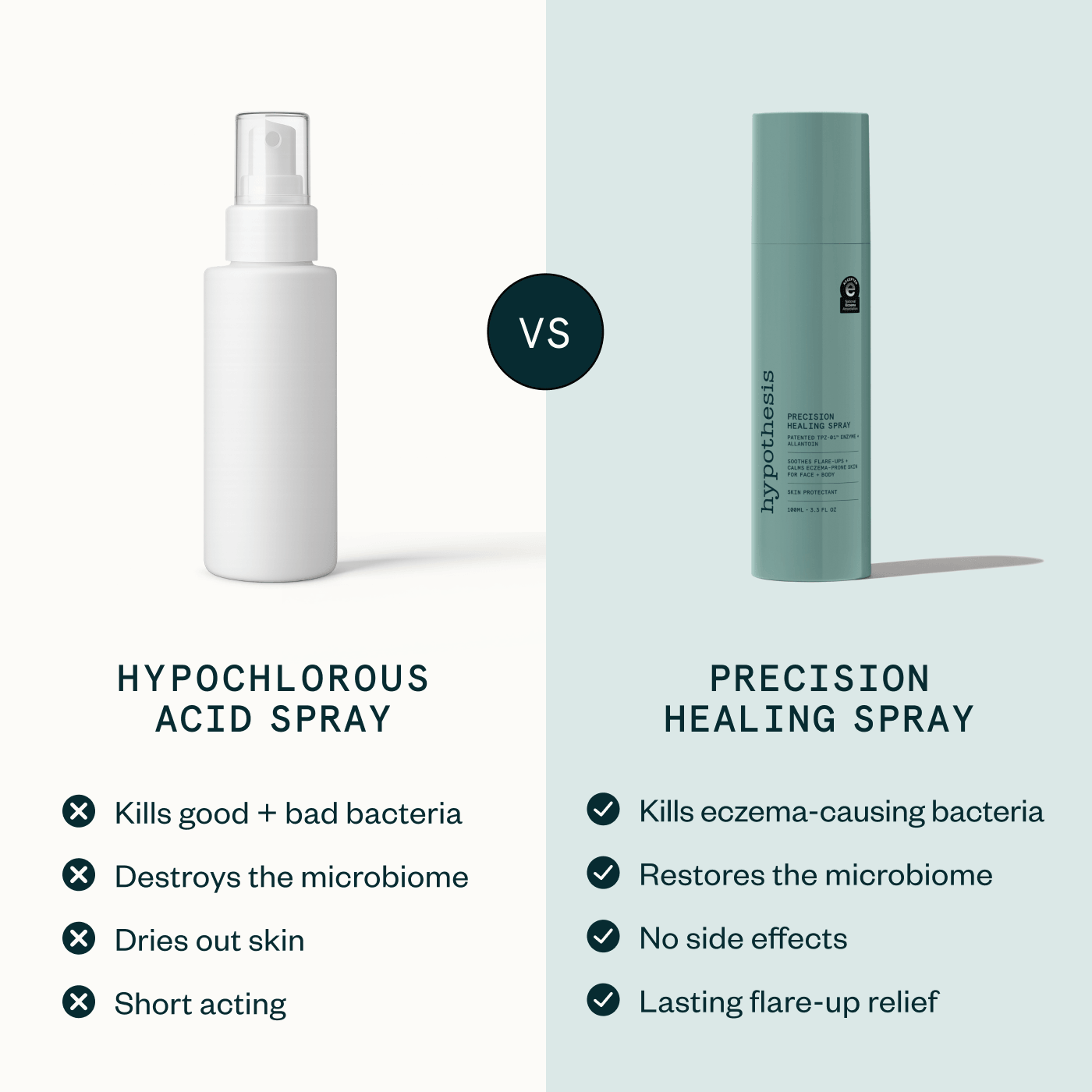 PRECISION HEALING SPRAY