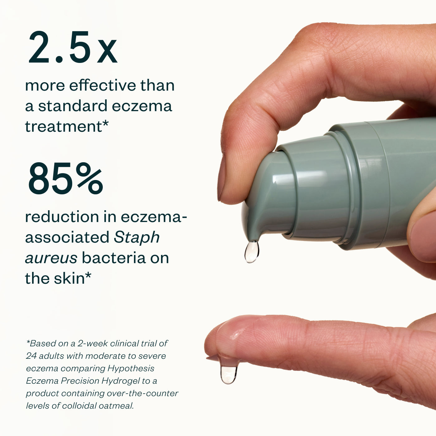 ECZEMA PRECISION KIT