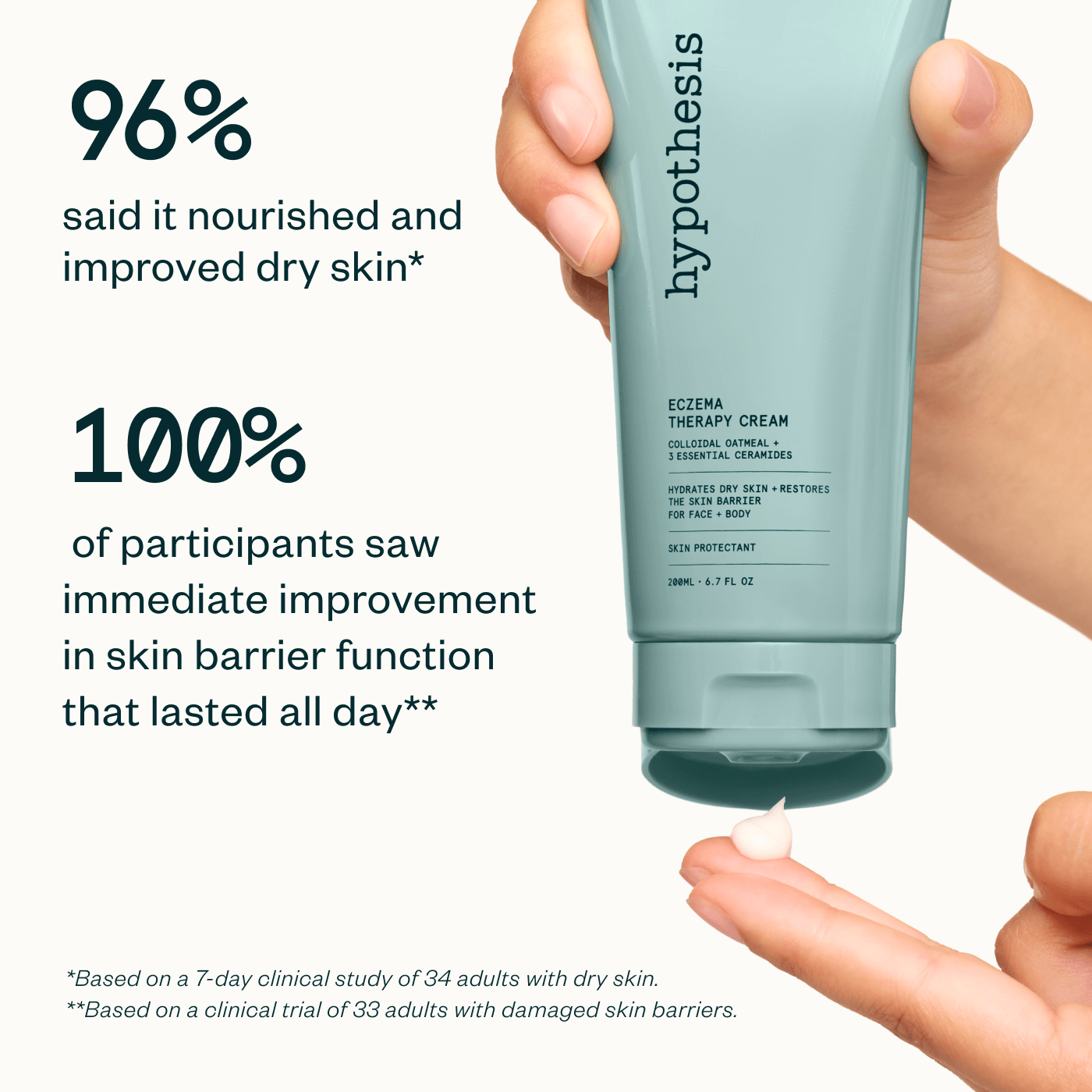 ECZEMA THERAPY CREAM