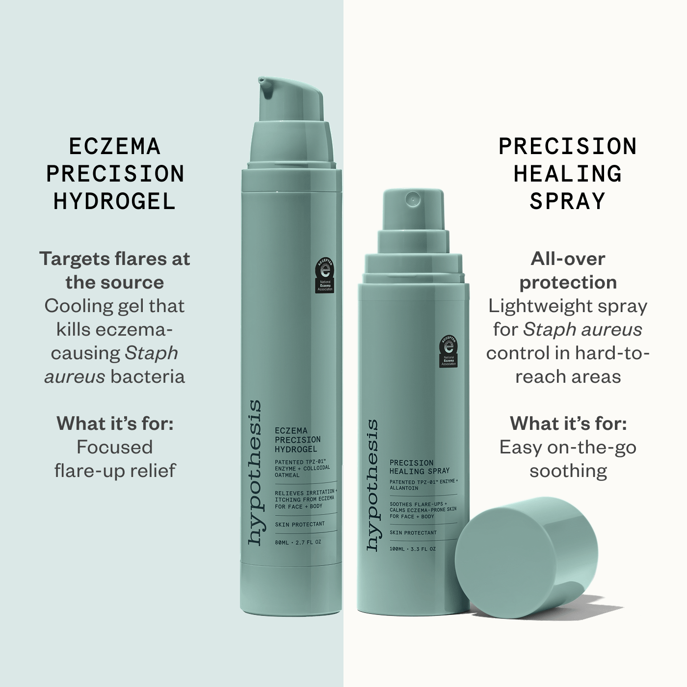 ECZEMA PRECISION HYDROGEL