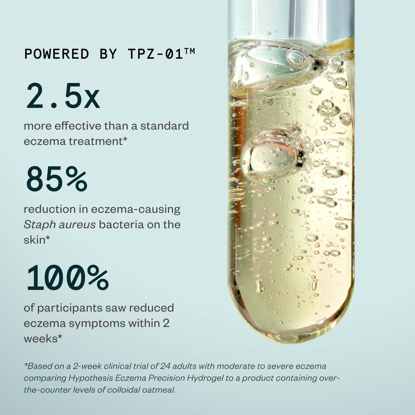 ECZEMA PRECISION HYDROGEL