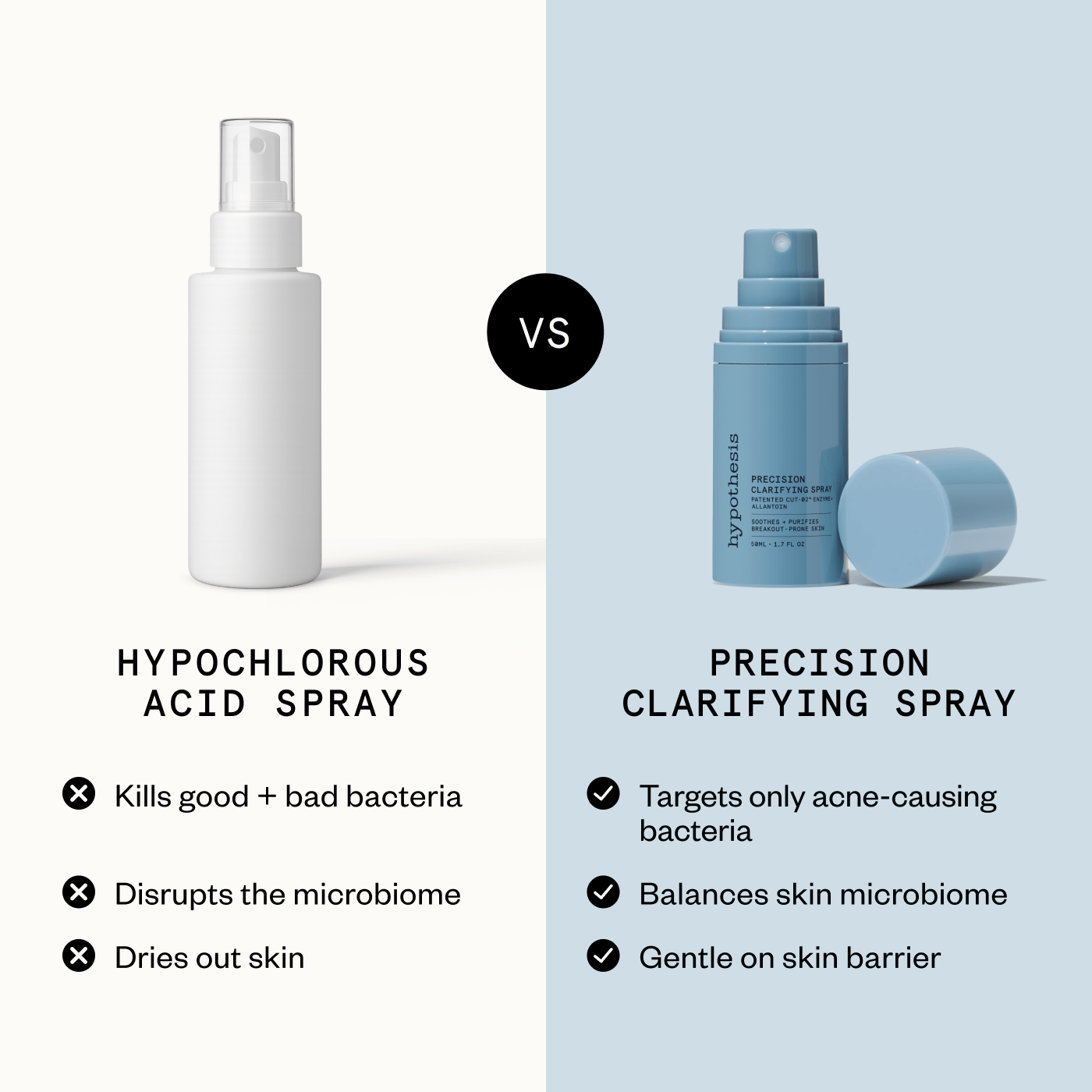 Precision Clarifying Spray