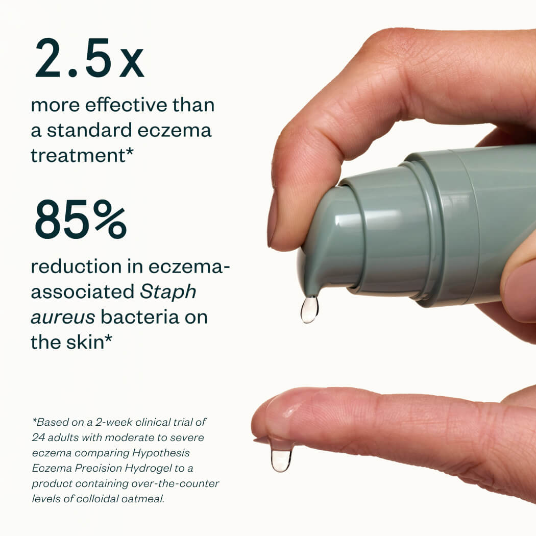 Eczema Relief + Repair Duo